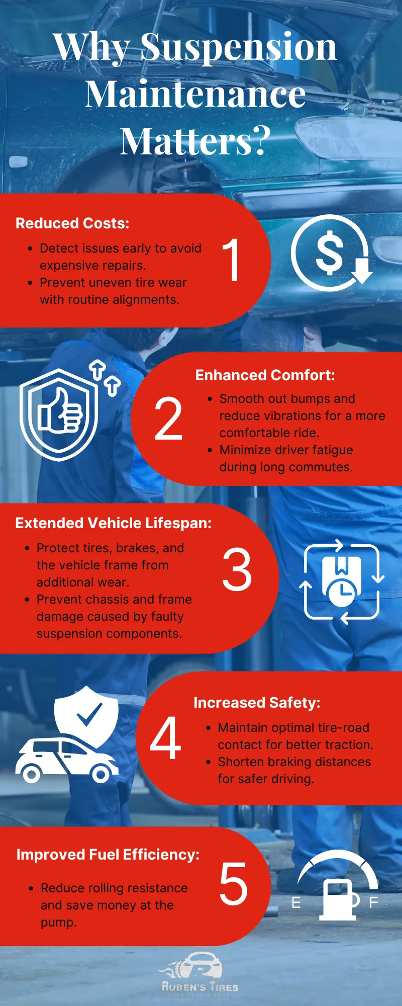 Infographic showcasing the benefits of routine suspension maintenance, including reduced costs, enhanced comfort, increased safety, and improved fuel efficiency in North Semoran.